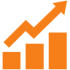 TruMatch™ Product Review Impact